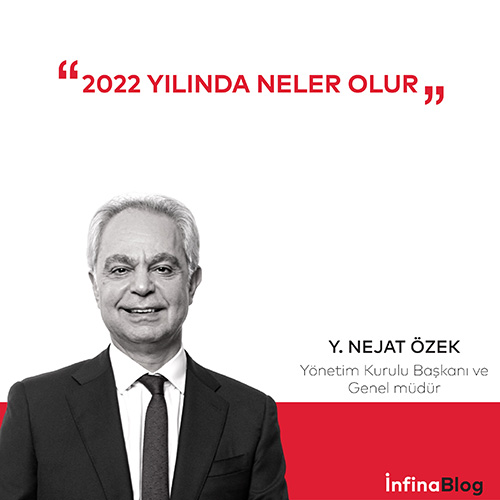 2022 Yılında Neler Olur