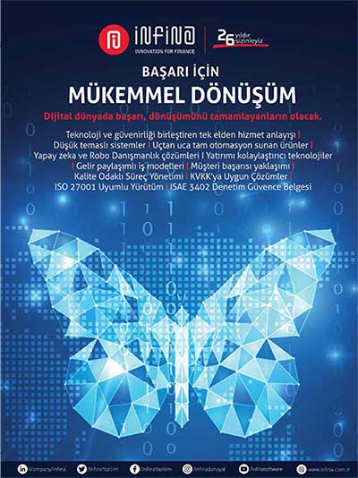 Finansal Teknolojilerde Kurumsallaşma Çalışmaları: Kalite Odaklı Süreç Yönetimi