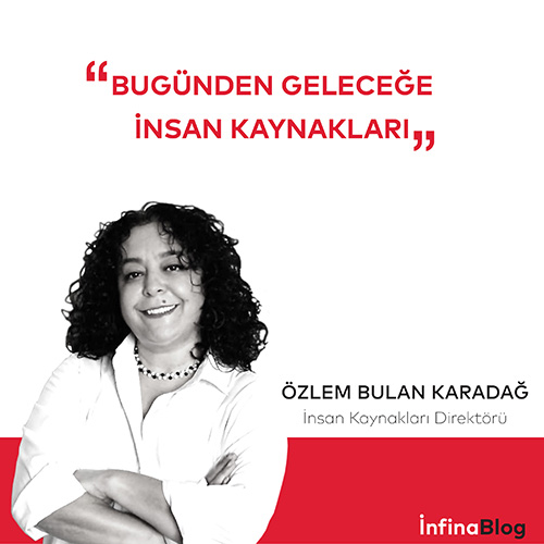 Bugünden Geleceğe İnsan Kaynakları