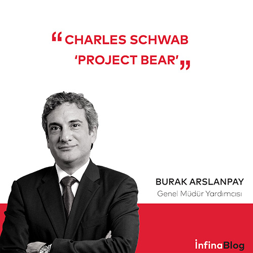 Charles Schwab 'Project Bear'