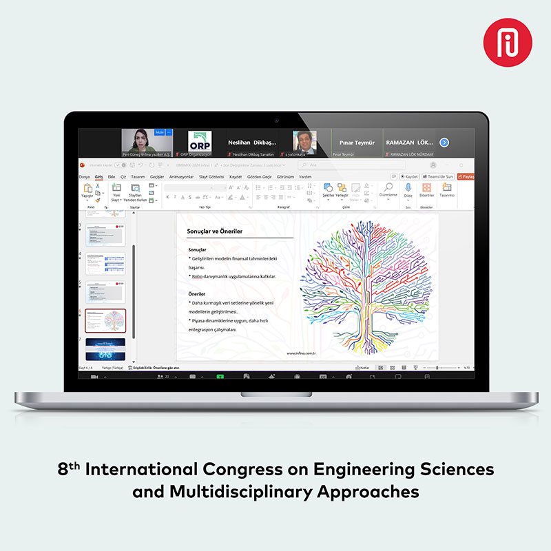 Infina at the 8th International Congress on Engineering Sciences and Multidisciplinary Approaches!